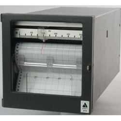 pressure sensor manufacturers Rajkot