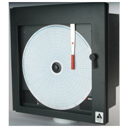 Water level measurement equipments manufacturer Rajkot