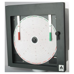 flow meter instrument manufacturer Rajkot